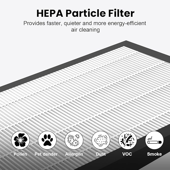 DH3i Replacement Particle Filter & Wick Filter Compatible - Image 4