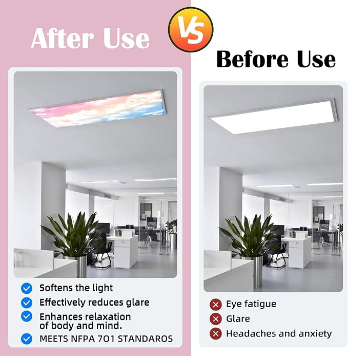 Fluorescent Light Covers -1PCS 4x2 Feet Classroom Covers - Image 4