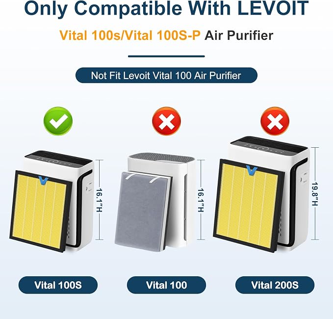 Vital 100S-P Replacement Filter - Image 2