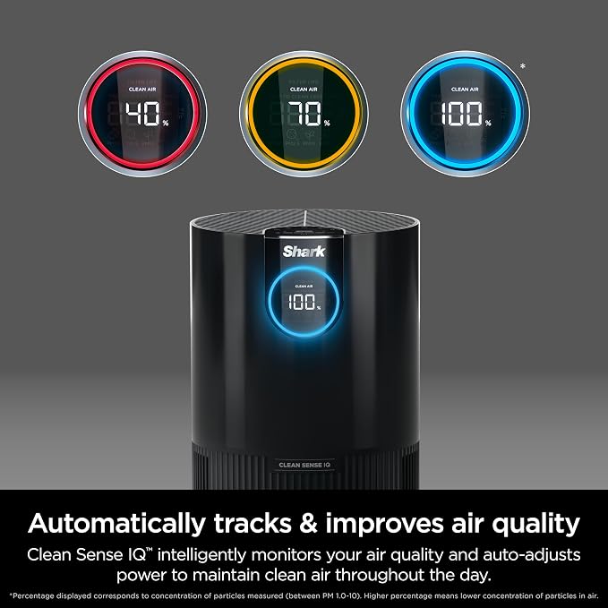 Shark HP232 Clean Sense Air Purifier MAX - Image 2