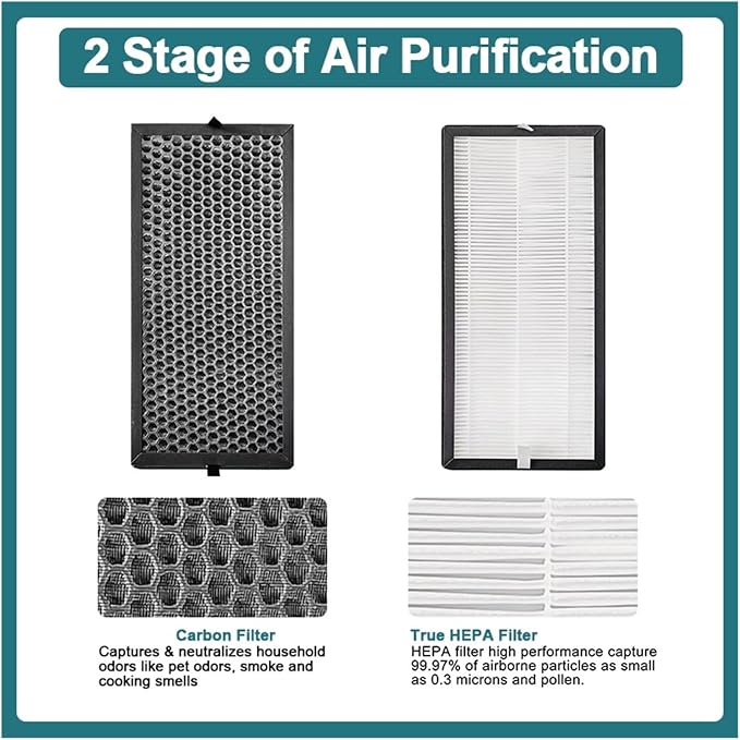 Replacement Filter Kit Accessories，Compatible - Image 3