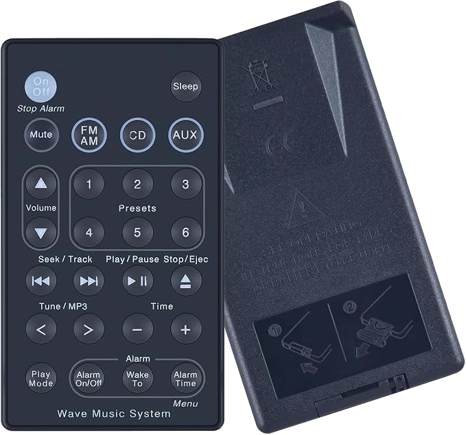 Replacement Remote Control for Bose Sound Touch Wave Music Radio by Unknown