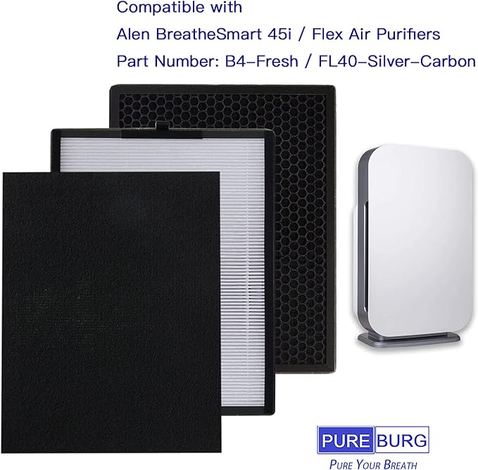 PUREBURG Replacement Filter Set Compatible - Image 2