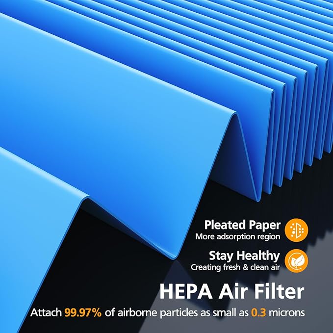 2 Pack 311i Max A11ergenBlock Replacement Filter Compatible - Image 4