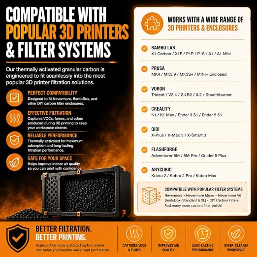 Activated Carbon for 3D Printers & Laser Engravers | Filter Media 6 Pounds - Image 3