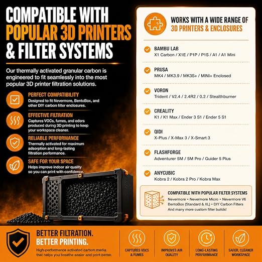 Activated Carbon for 3D Printers & Laser Engravers | Filter Media 1 Pound - Image 3