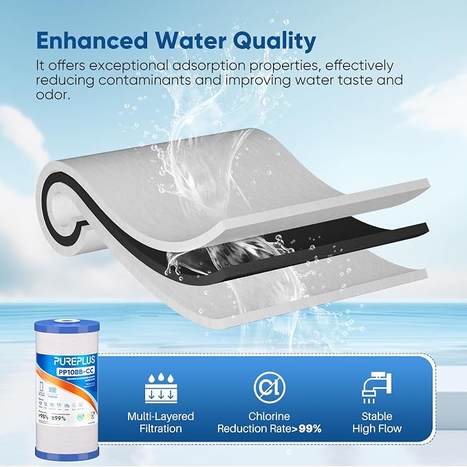PUREPLUS 5 Micron 10" x 4.5" Whole House Sediment and Carbon Water Filter - Image 3