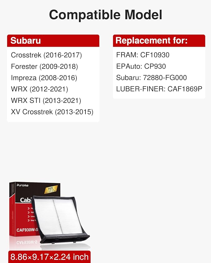 Puroma Cabin Air Filter, Replacement - Image 2