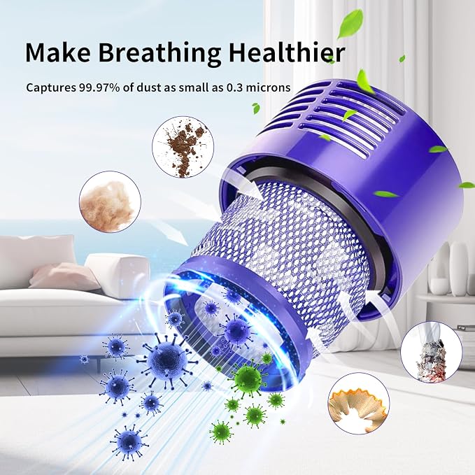 V10 Filter Replacement for Dyson V10 Cyclone Series, V10 Absolute, V10 Animal - Image 4