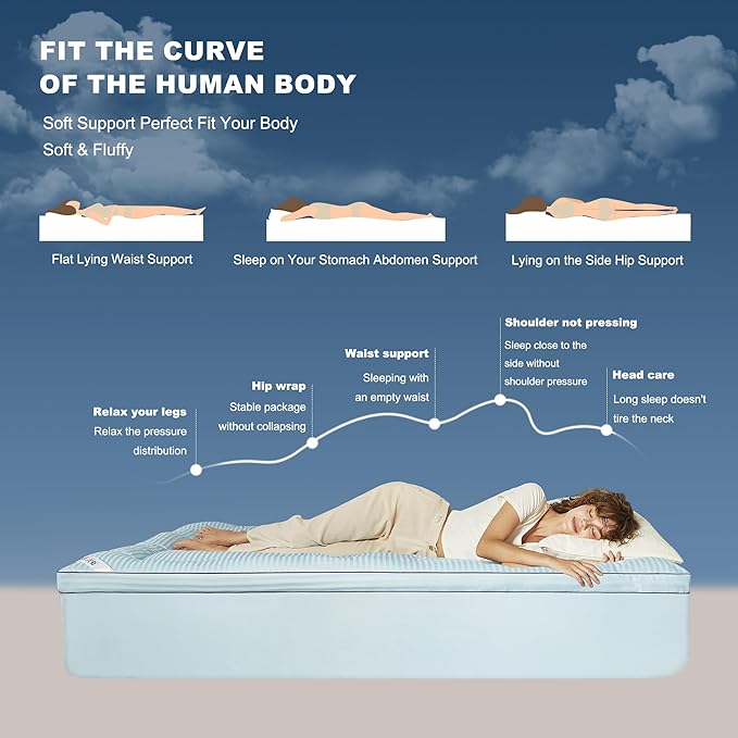 BEDLORE Twin Mattress Topper, Thick Pillow Top Pad for Back Pain Relief, Soft Mattress Cover with Deep Pockets 6-15 inch