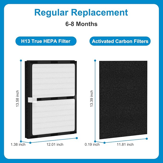 Replacement Filter D for Idylis IAF-H-100D, IAP-10-280 Air Puri-Fier, 2 True - Image 4