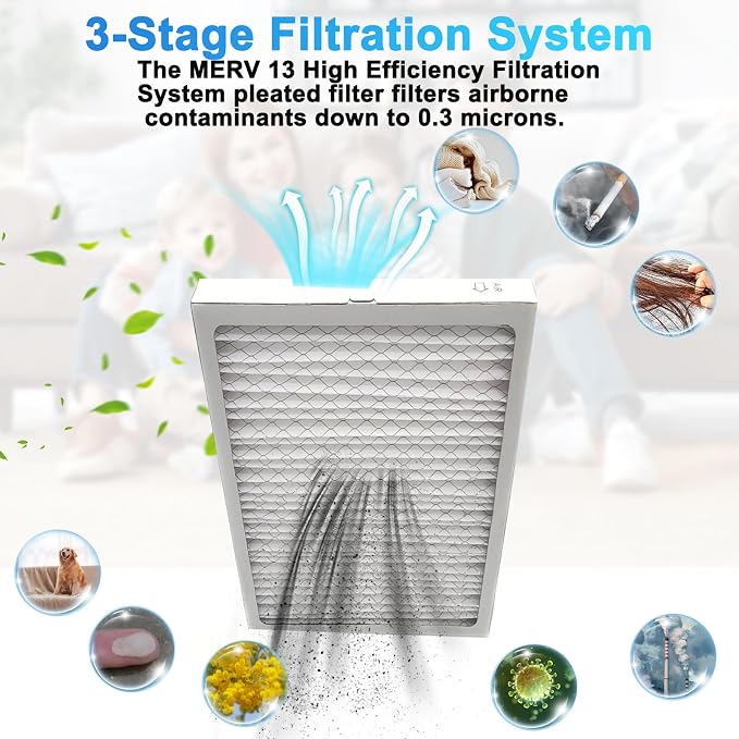 8-Pack 14x 17.5 x 1.75 MERV 13 Dehumidifier Replacement Filter, Compatible - Image 2