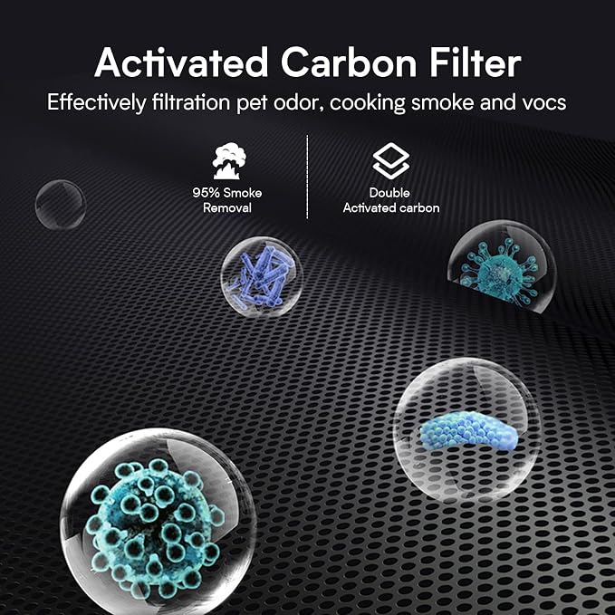Set of 1 Replacement Filter - Image 4