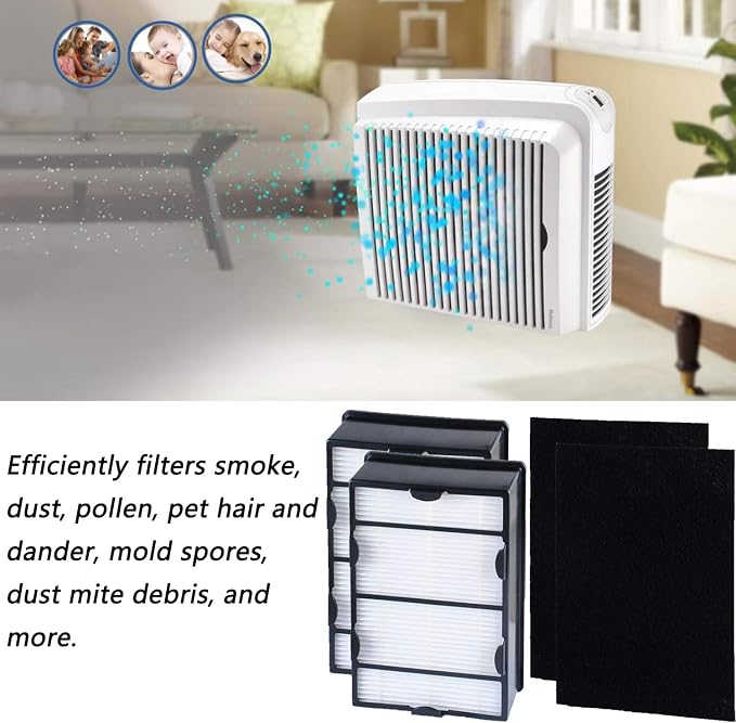 HAPF600 Filter Compatible with Holmes HAPF600D HAP615 HAP625 HAP650 HAP675RC - Image 5