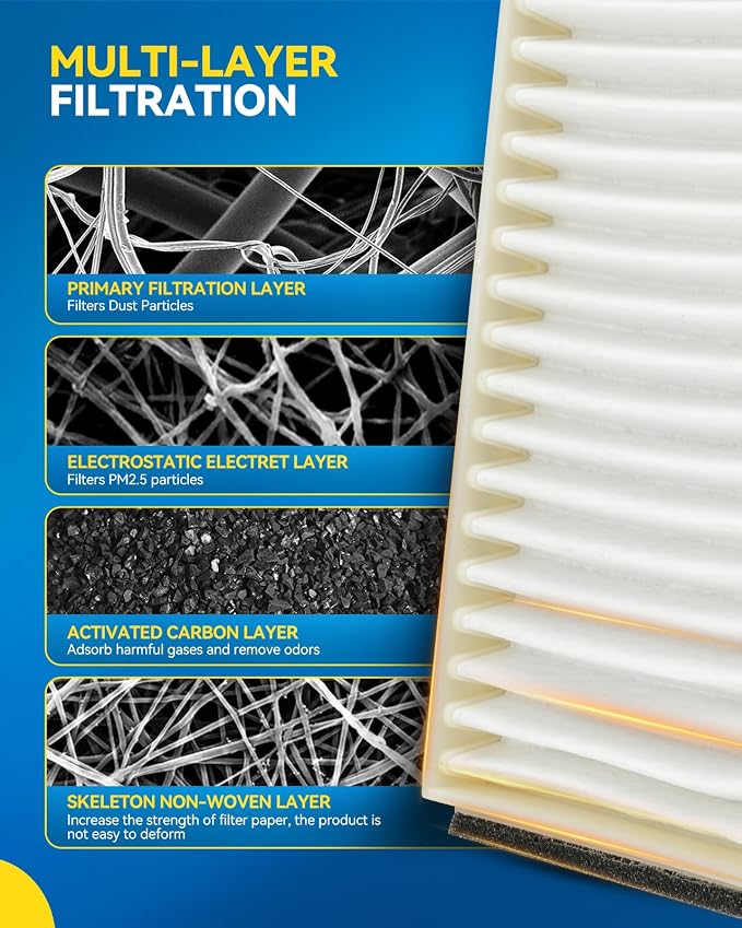PHILTOP Cabin Air Filter, Replacement - Image 5
