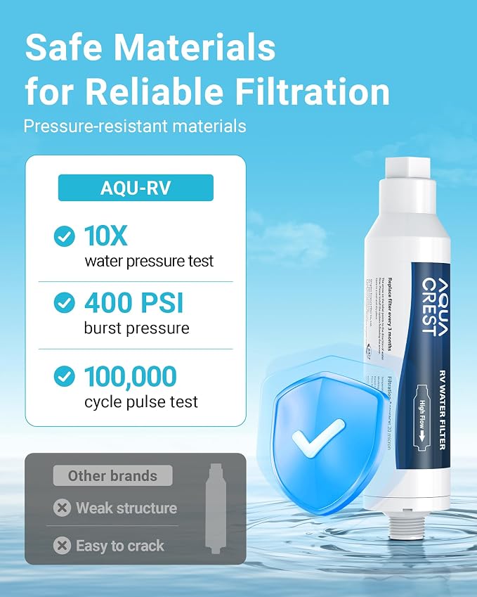 AQUA CREST RV Inline Hose Water Filter, Garden and Camper, NSF Certified - Image 6
