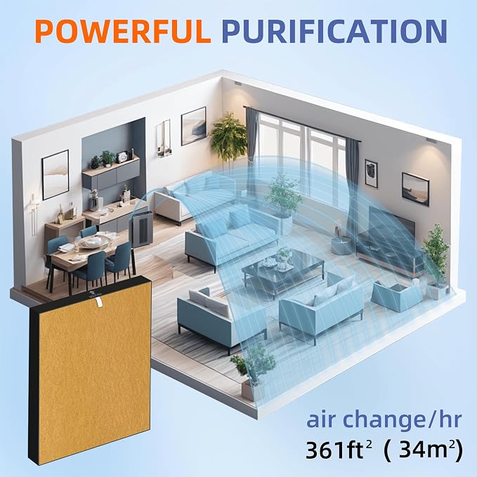 115115 HEPA Pet Allergy Replacement Filter A - Image 6