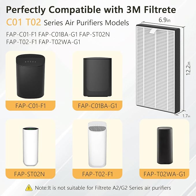 4 Packs F1 Repalcement Filter Compatible - Image 2