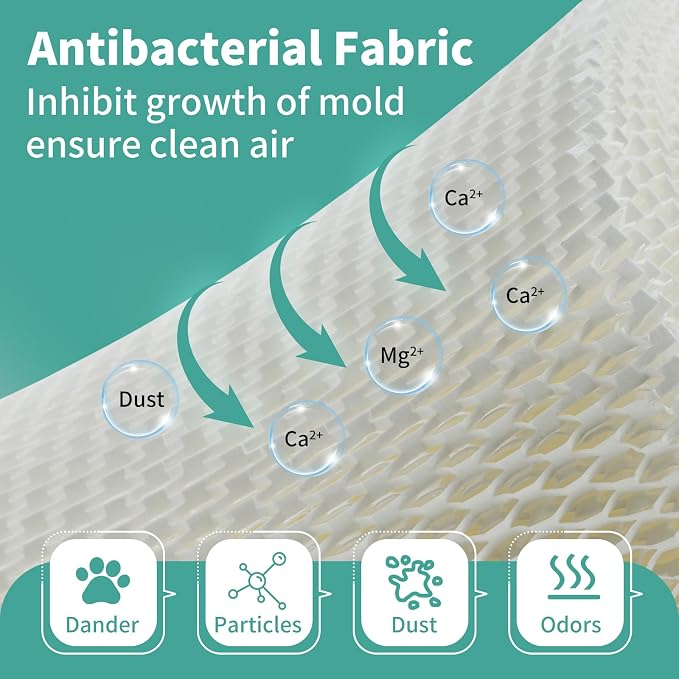 HC-888 Humidifier Filters for Walgreens Humidifier, LHoneywell HC 888 Series - Image 5