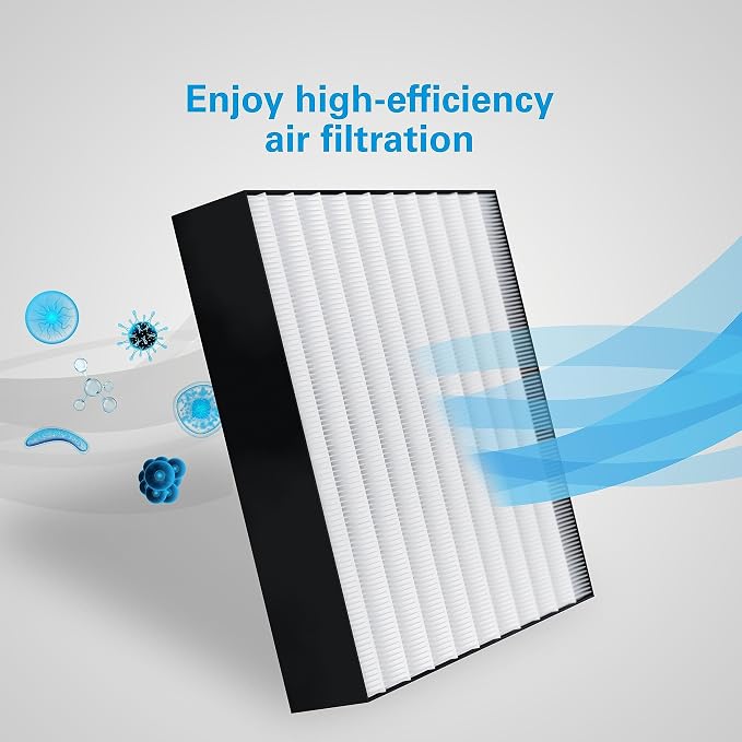 Daikin HEPA Filter, MCB50YSAU Air Purifier Replacement - Image 3