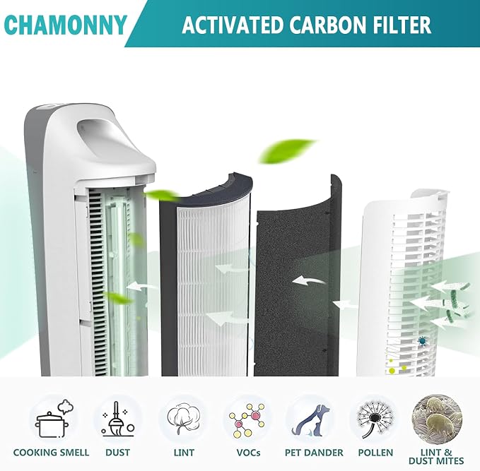 Elite Filter Replacement PETWRFIL, Compatible - Image 4