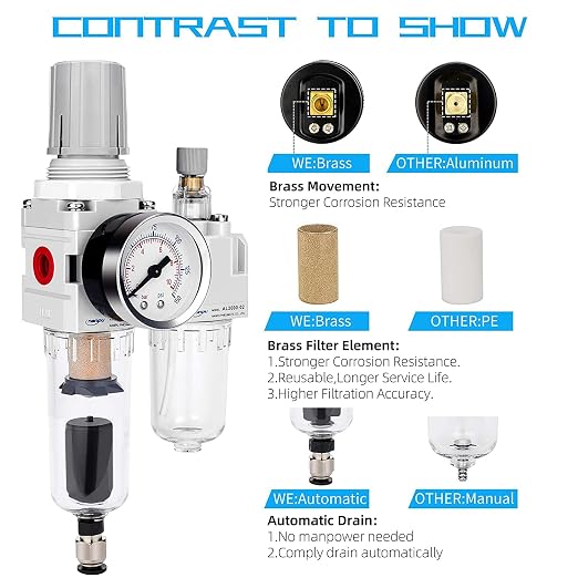 NANPU 1/4" NPT Auto-Drain Air Filter Regulator Lubricator Combo Water/Oil Trap - Image 5