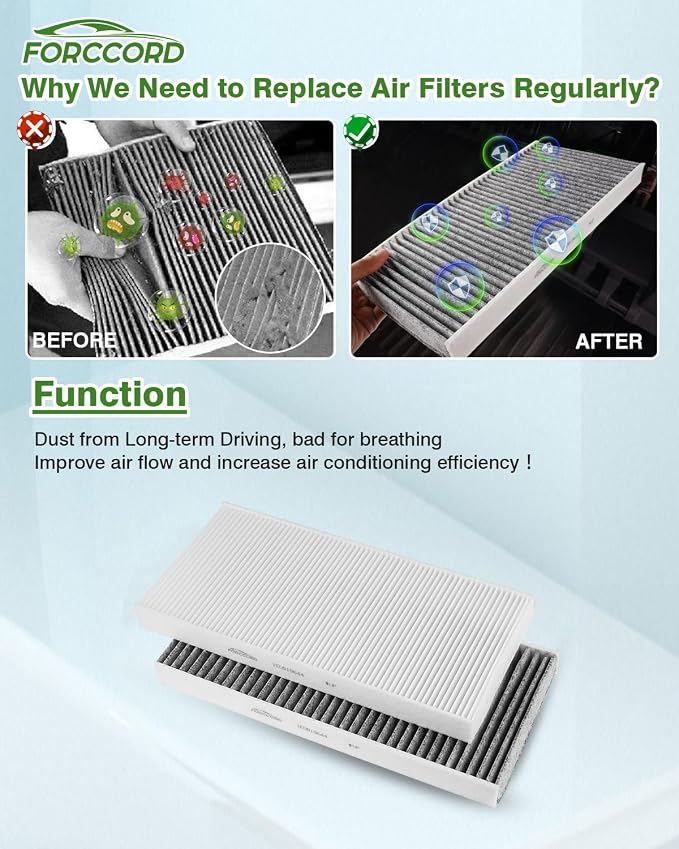 2-Pack HEPA Cabin Air Filter Fits - Image 5