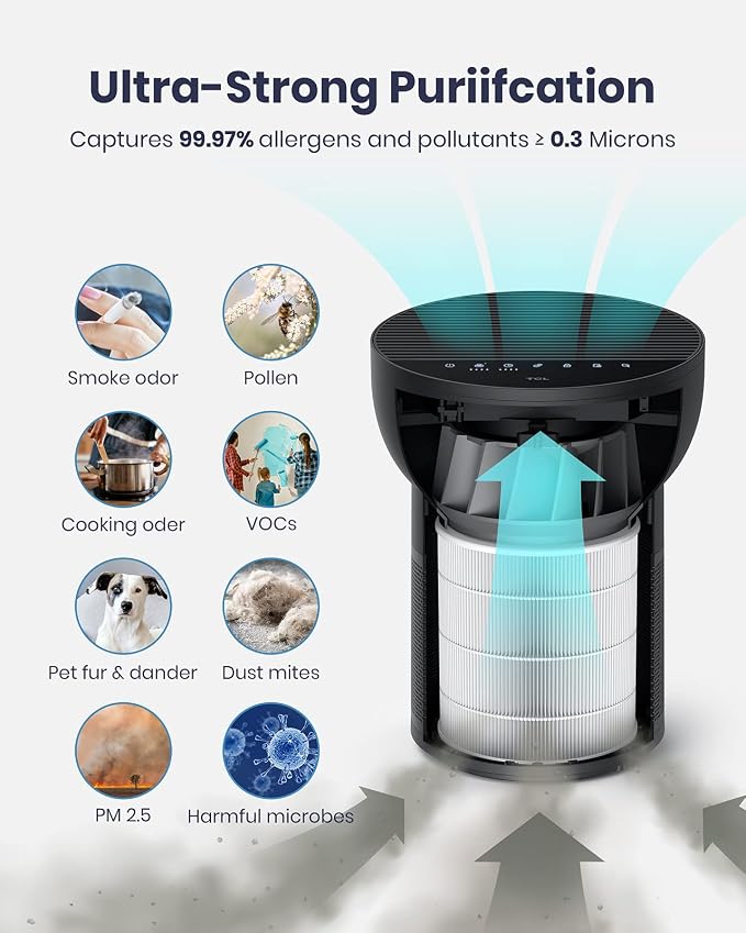 TCL Breeva A2 Air Purifiers for Home Bedroom - Image 7