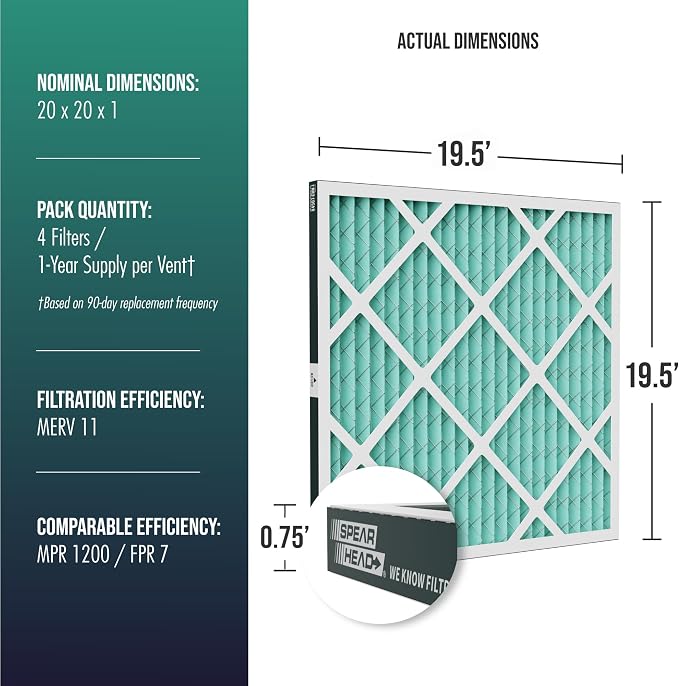 Spearhead MERV 11+ EPA-Registered Odor Defense HVAC AC Furnace Filter w/Rigid - Image 2