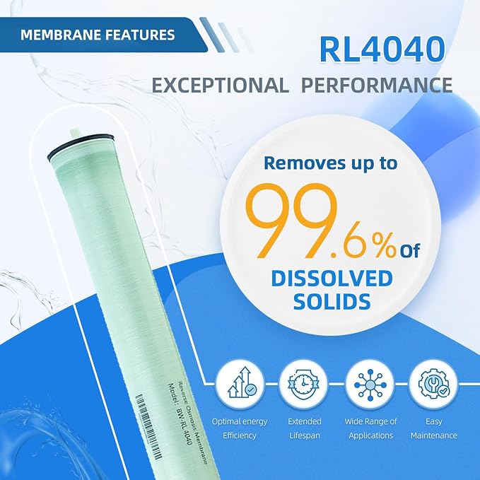 BW-RL4040 Industrial RO Membrane, 2500GPD Commercial Industrial Reverse Osmosis - Image 4