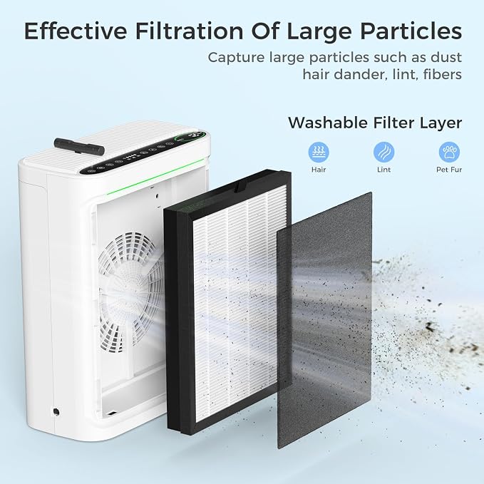 VOOPNU DH-JHD08 Washable Air Filter Replacement - Image 5