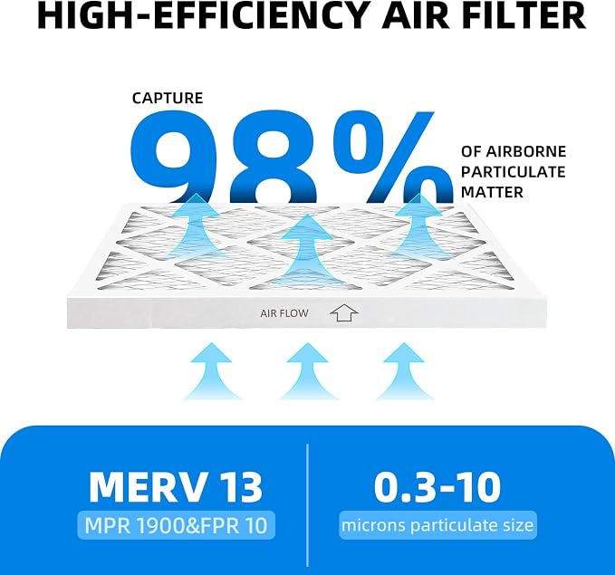 24x30x1 Air Filter, MPR 1900 & FPR 10, MERV 13 Pleated Air Filter - Image 4