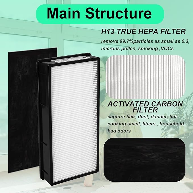 1183900 Replacement Filter(2+4 Set）Compatible - Image 4