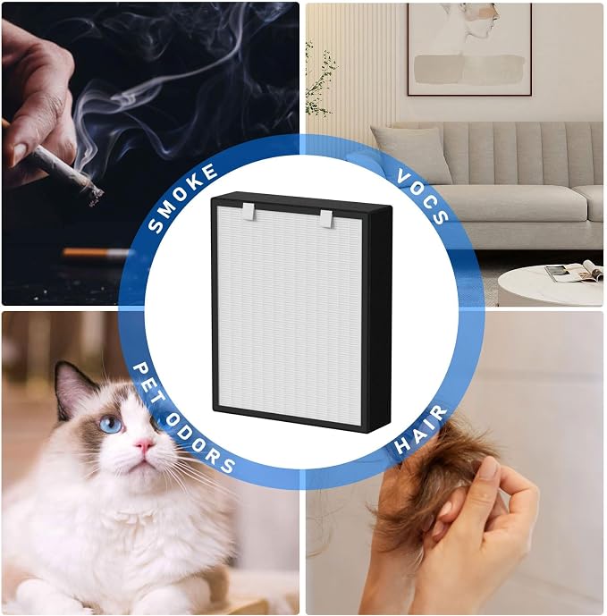 75i True HEPA Replacement Filter - Image 5