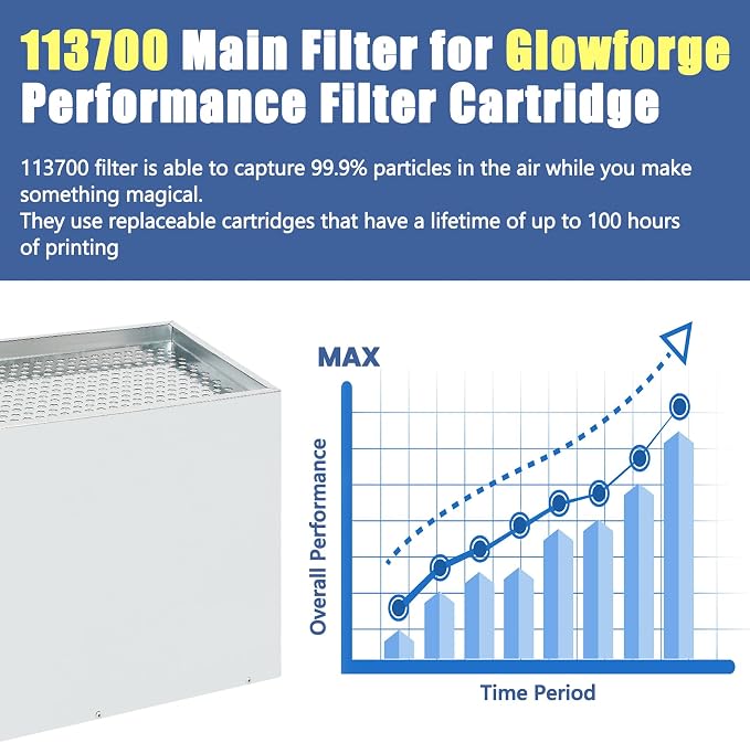 Upgraded 113700 Main Filter - Image 5