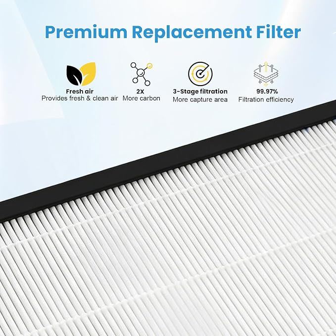 2 Pack PR1 Replacement Filter Compatible - Image 4