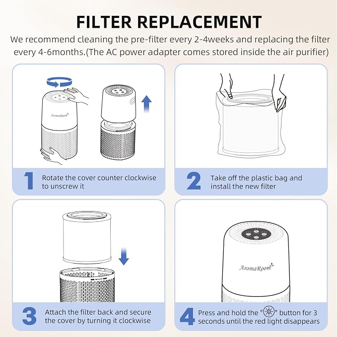 Air Purifier for Home Bedroom, AromaRoom H13 HEPA Air Filter For Smoke Pollen - Image 9