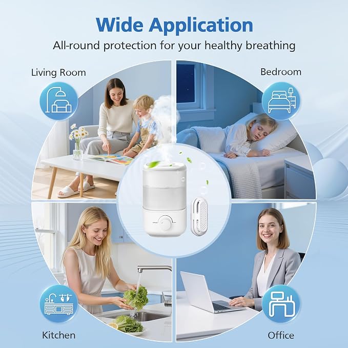 ShufudeJa 10 Pack Humidifier Demineralization Cartridge Compatible - Image 8