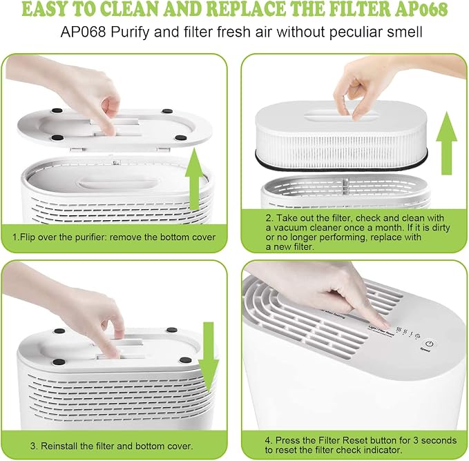 for RENPHO RP-AP068 Air Purifiers True Replacement Filter, Compatible 3-in-1 - Image 7