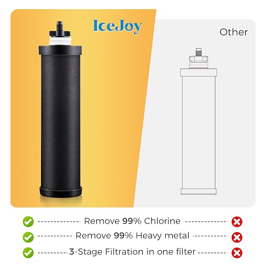 8-Stage Gravity Water Filtration System 3.0 Gallon-304 Stainless Steel - Image 3