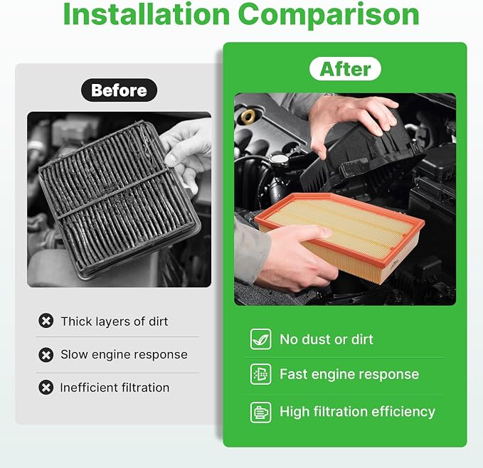2PCS Engine Air Filter Fit for Jeep Wrangler 2018-2025 2026 2.0L/3.6L, Jeep - Image 4
