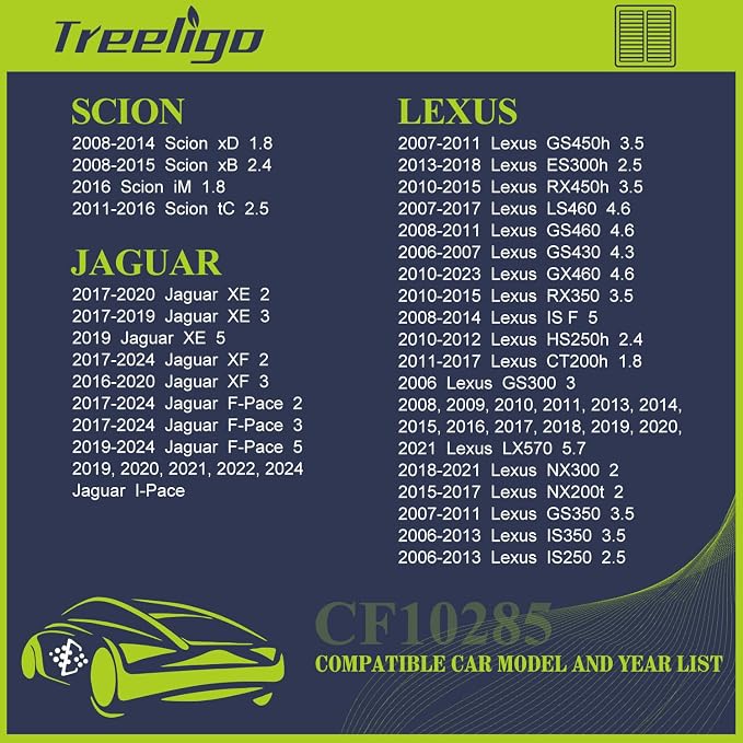 Treeligo CF10285 Cabin Air Filter Compatible - Image 3
