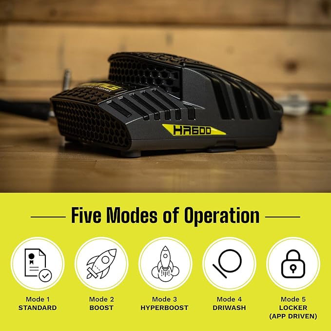Ozonics HR-600 Hunting Scent Eliminator – Replaceable Coil, XL Rechargeable - Image 4