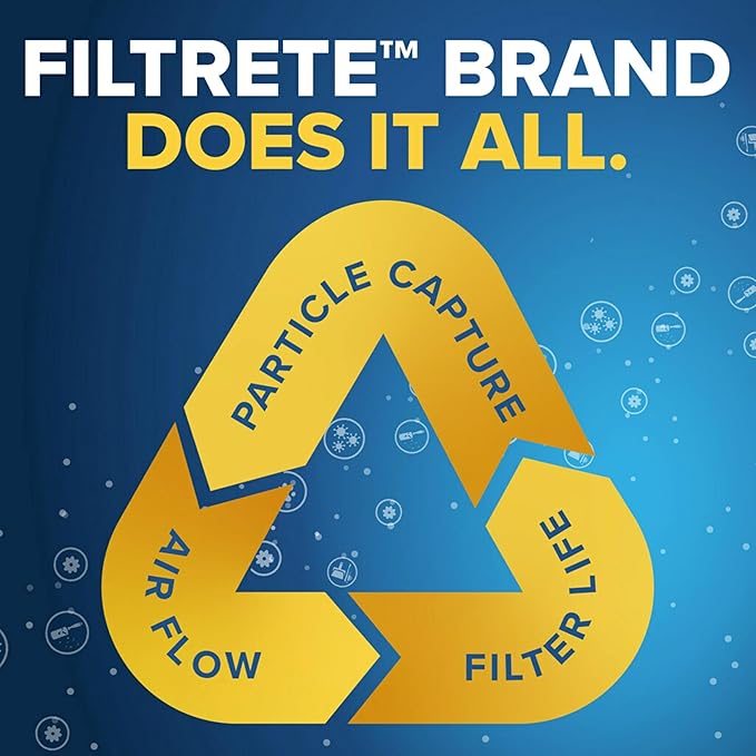Filtrete 12x12x1 AC Furnace Air Filter, MERV 11, MPR 1000, Micro Allergen - Image 8
