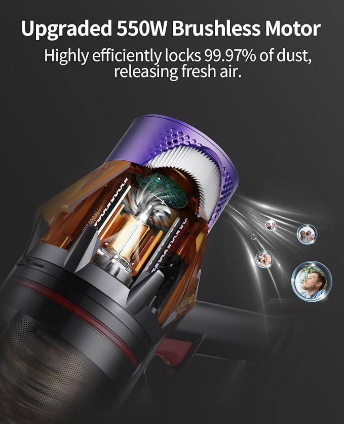 SunSare X7A Cordless Vacuum Cleaner, Upgraded 550W/45Kpa Cordless Stick Vacuum - Image 5