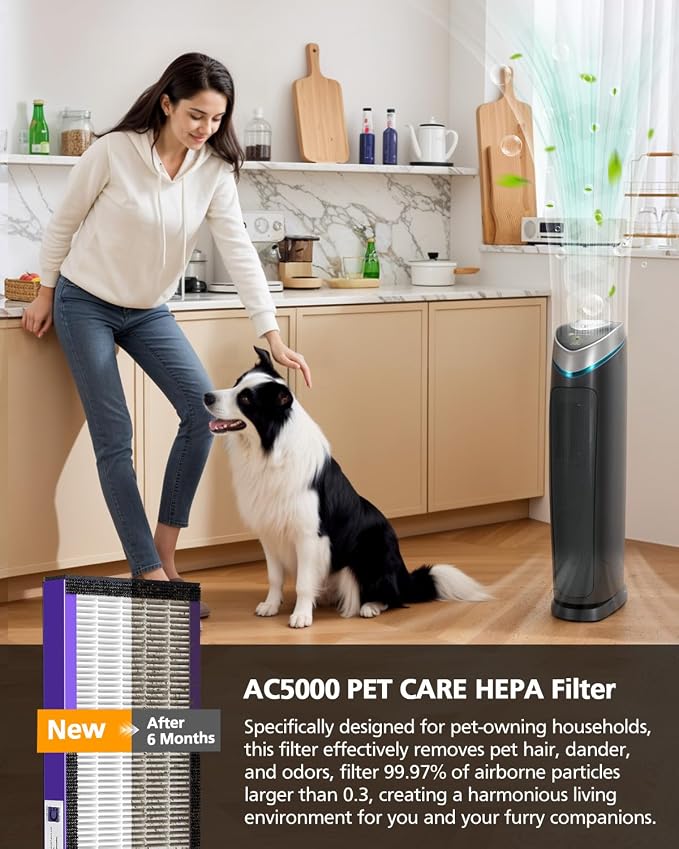 FLT5250PT Air Purifier Replacement Filter C - Image 8