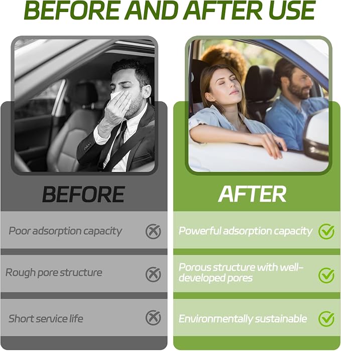 Cabin Air Filter with Activated Carbon, Car Fresh Breeze Air Filter Replacement - Image 5