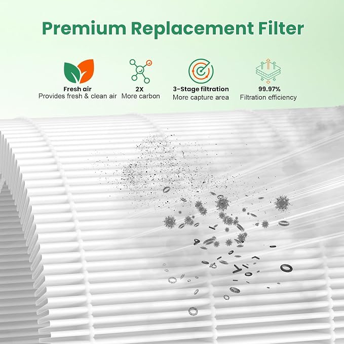 4 Pack Replacement Filters Compatible - Image 4
