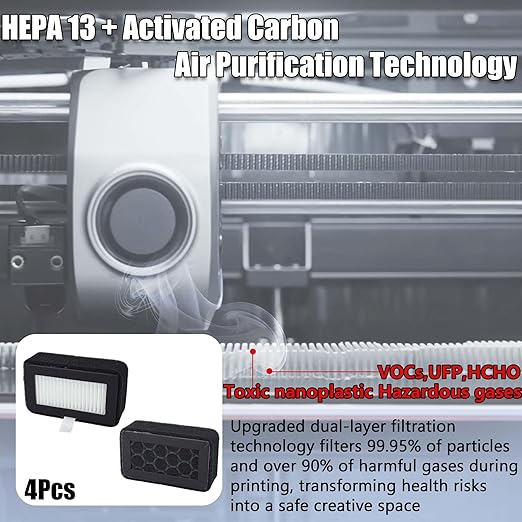 4Pcs HEPA 13+Activated Carbon Combo Air Filter - Image 2