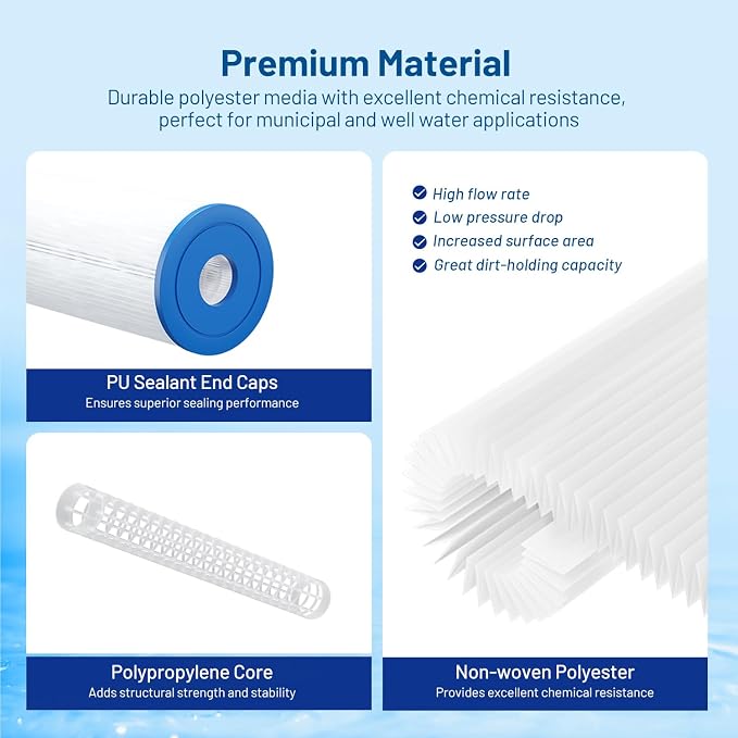 Whole House 5 Micron 10" x 2.5" Pleated Sediment Well Water Filter Cartridge - Image 5